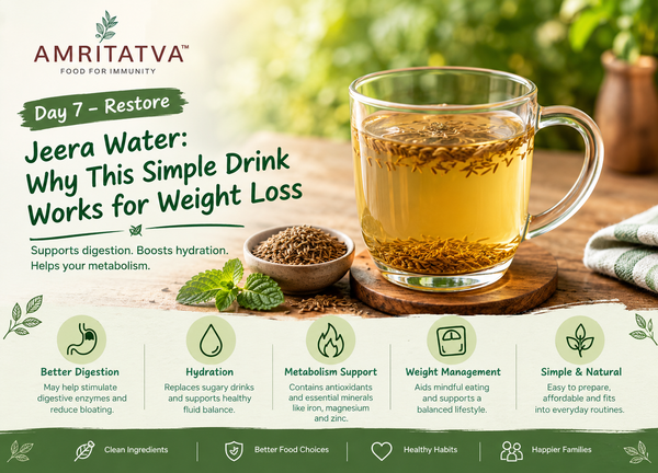 Can Jeera Water Help With Weight Loss? What the Evidence Says