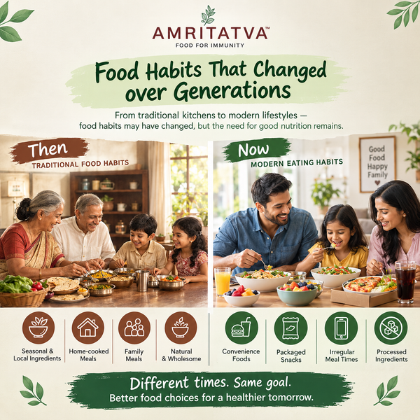 Food Habits That Changed Over Generations