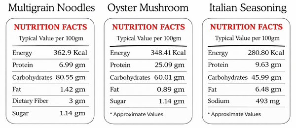 Nutrition facts for Amritatva gluten-free multigrain noodles with Italian mushroom seasoning 200g