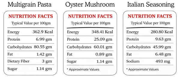 Nutrition facts for Amritatva gluten-free multigrain pasta with Italian mushroom seasoning combo 200g