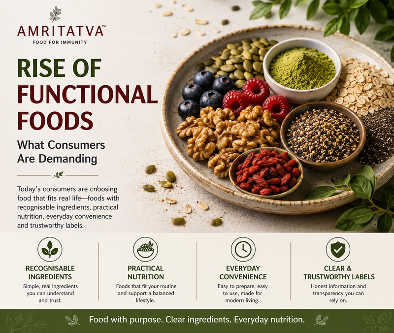 Rise of Functional Foods: What Consumers Are Demanding