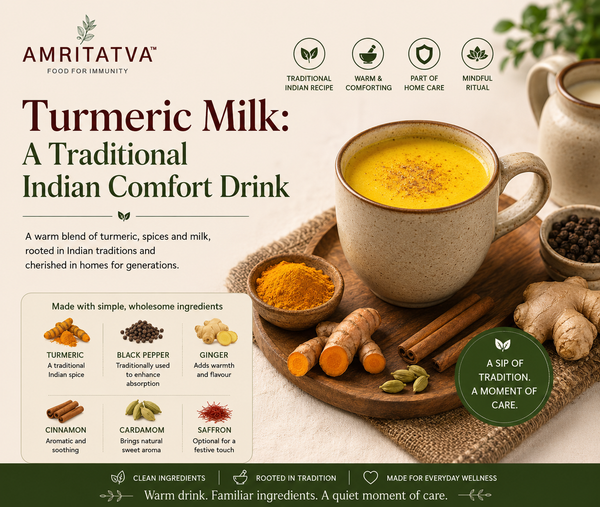 Turmeric Milk: A Traditional Indian Comfort Drink