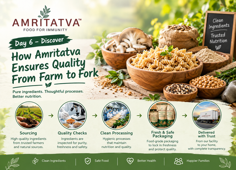 How Amritatva Ensures Quality From Farm to Fork
