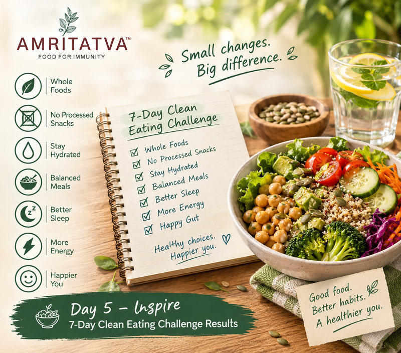 What Can a 7-Day Clean Eating Challenge Really Teach You?