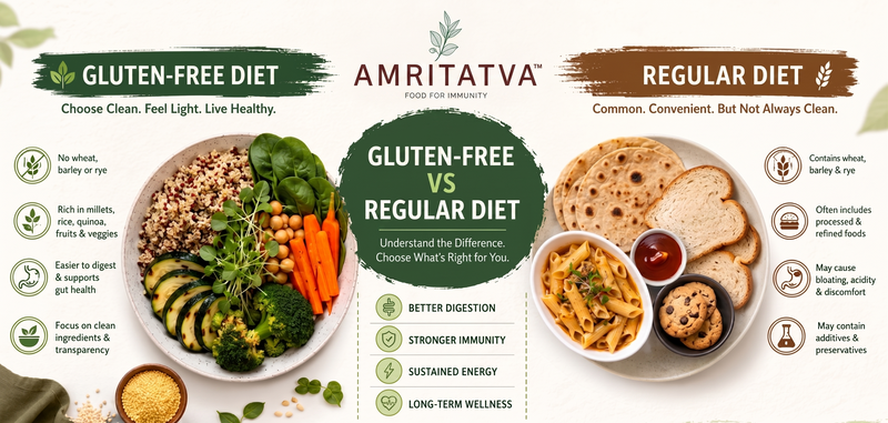Gluten-free vs regular diet comparison — who benefits and what actually differs
