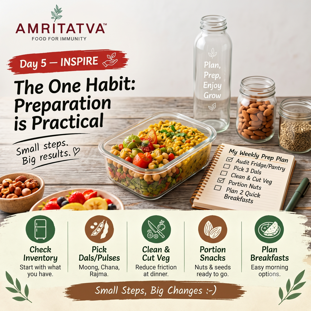 The One Habit That Makes Clean Eating Easier