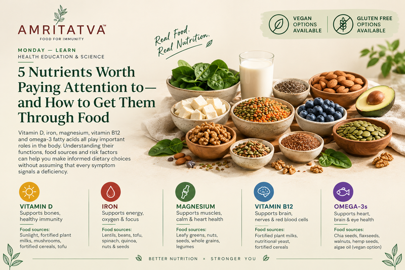 5 Nutrients Worth Paying Attention to—and How to Get Them Through Food