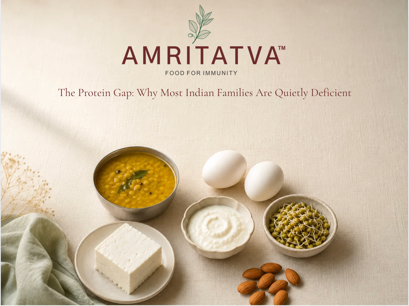 Protein deficiency in India — how much you need and how to fix the gap without whey protein