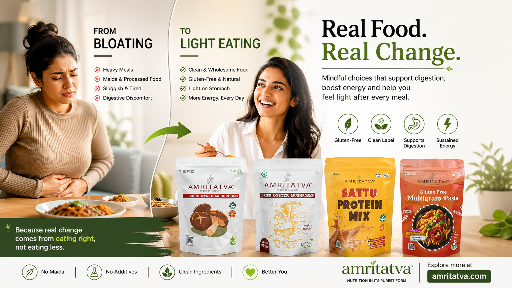 Clean eating transformation — from bloating to light digestion switching to real whole food