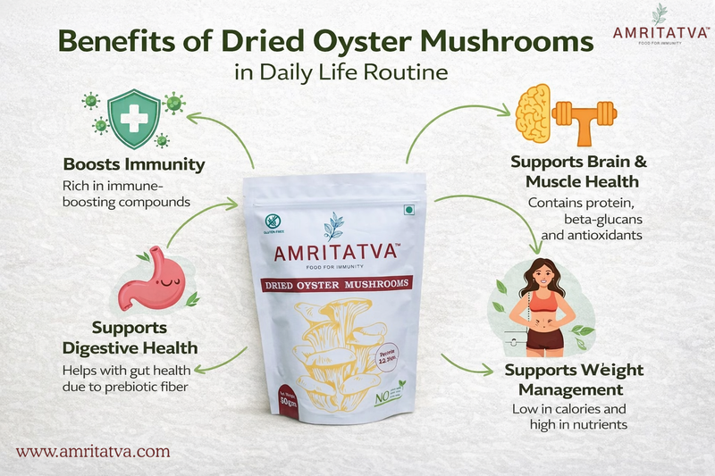 Dried oyster mushrooms — beta-glucans, protein and umami for daily cooking and immunity