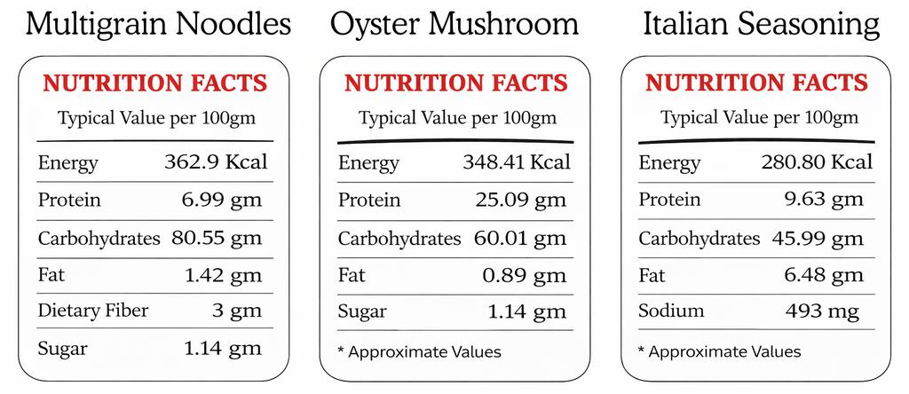 Nutrition facts labels for multigrain noodles, oyster mushroom, and Italian seasoning on a white background.