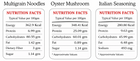 Nutrition facts for Amritatva gluten-free multigrain noodles with Italian mushroom seasoning 200g