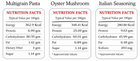 Nutrition facts for Amritatva gluten-free multigrain pasta with Italian mushroom seasoning combo 200g