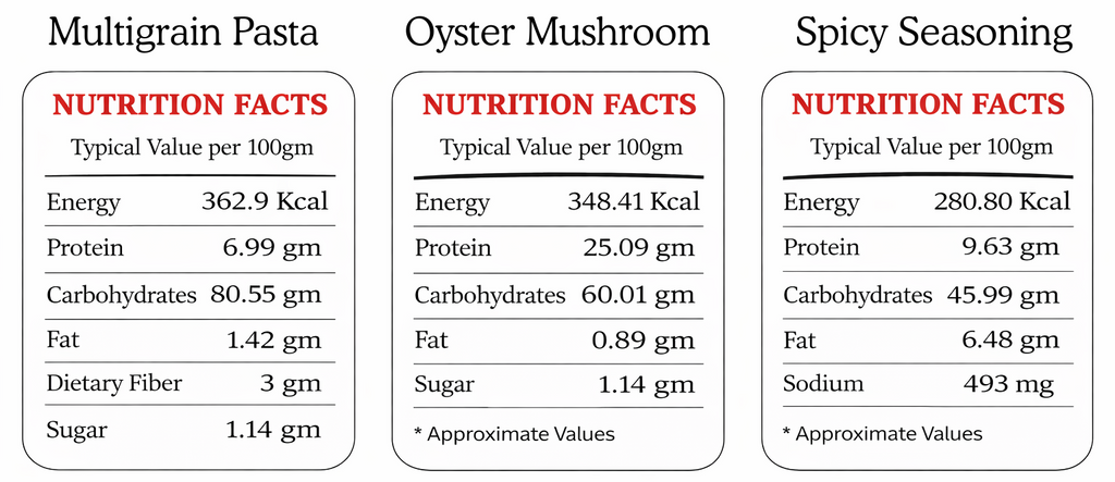 Nutrition facts labels for multigrain pasta, oyster mushroom, and spicy seasoning on a white background.