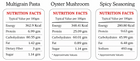 Nutrition facts for Amritatva gluten-free multigrain pasta with all-purpose mushroom seasoning combo 200g