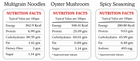 Nutrition facts for multigrain noodles, oyster mushroom, and spicy seasoning on a white background.