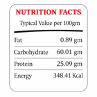 Nutrition facts for Amritatva Dried Oyster Mushrooms 50g — beta-glucans, Vitamin D and protein per 100g