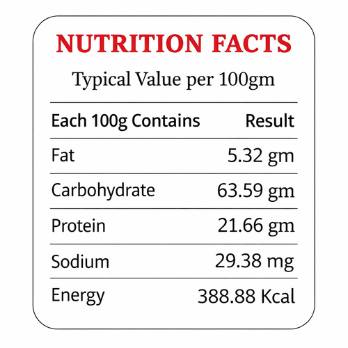 Nutrition facts for Amritatva Sattu Protein Mix — protein, fibre, iron and minerals per 100g