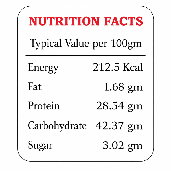 Nutrition facts for Amritatva Dried Shiitake Mushrooms 50g — energy, protein and fibre per 100g